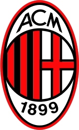 Эмблема AC Milan